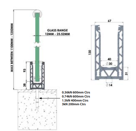 Base Channel Intop Model 1010 - top mount base channel — atog direct